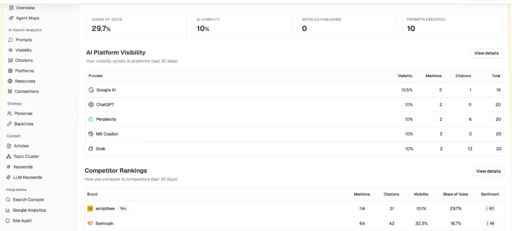 Scriptbee Screenshot 1