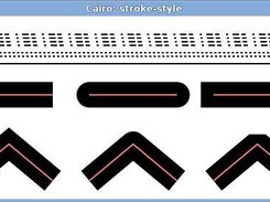 Different stroke styles