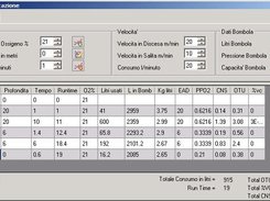 Modulo Pianificazione