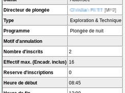 Plongée - caractéritiques
