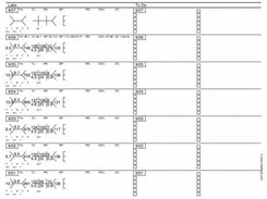 Internal Medicine pt list report - Back