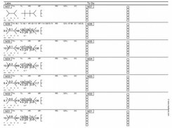 Internal Medicine pt list report - Back