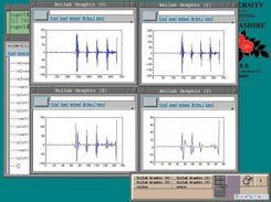 1-D wavelet transform