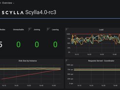 Scylla Open Source 4.0 streaming