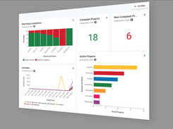 Risk and control identification – automatically determine applicable controls