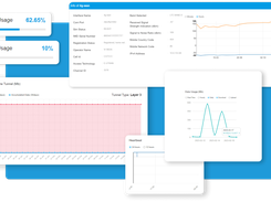 Live Router Monitoring