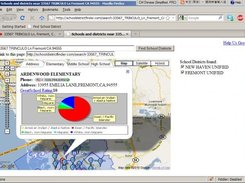 User then click bookmarlet, and result shown in new tab