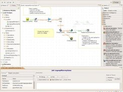 GeoRss output and publish metadata to GeoNetwork opensource