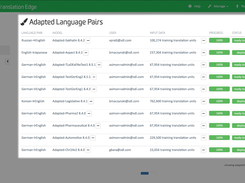 Language Weaver Screenshot 1