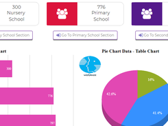 wizGrade School App Screenshot 1