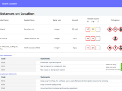 Manage your SDS library