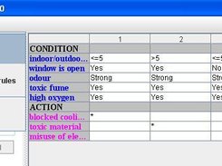 Decision Table Editor - Modify Existing Decision Table