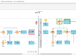 SoftExpert Competence Screenshot 1