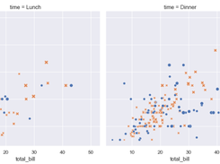 seaborn Screenshot 3