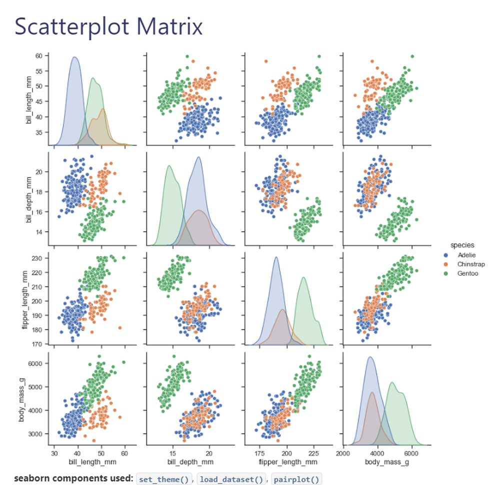 Seaborn Screenshot 1