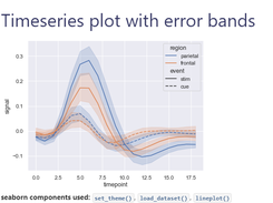 Seaborn Screenshot 2