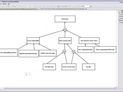 XSS attack tree example