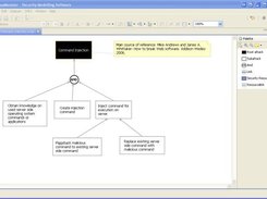 Command injection attack tree example