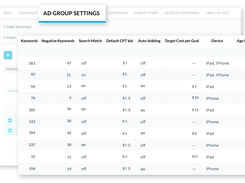 Ad Group Settings Overview