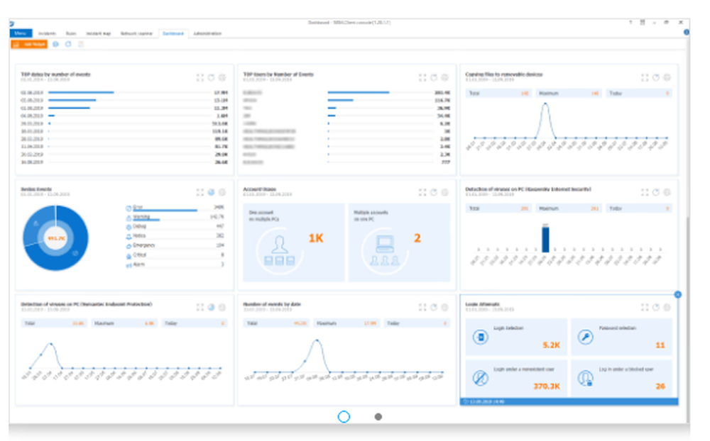 SearchInform SIEM Screenshot 1