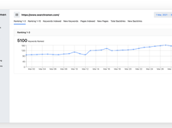Searchramen Screenshot 1