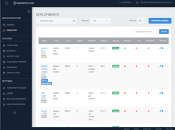 SearchStax Cloud Deployments 