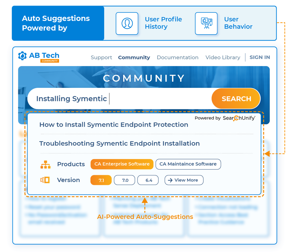 SearchUnify Screenshot 1