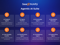 Agentic AI Suite