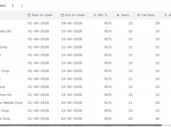Web-based Data