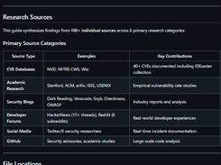 Sec-Context Screenshot 1