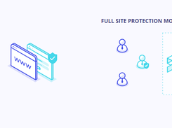 Secfense Full Site Protection