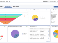 Track the performance of the sales agents, forecast upcoming sales and close deals in the quickest and most efficient way.