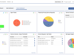 Manage the customer support in a simplified way and have a 360-degree overview  of the contracts, tickets, and agents all at a glance