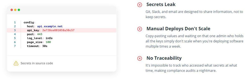SecretHub Screenshot 1