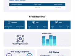 Secure Forte Screenshot 1