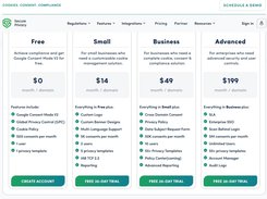 Secure Privacy Pricing