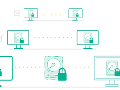 SecureAge Security Suite Screenshot 1