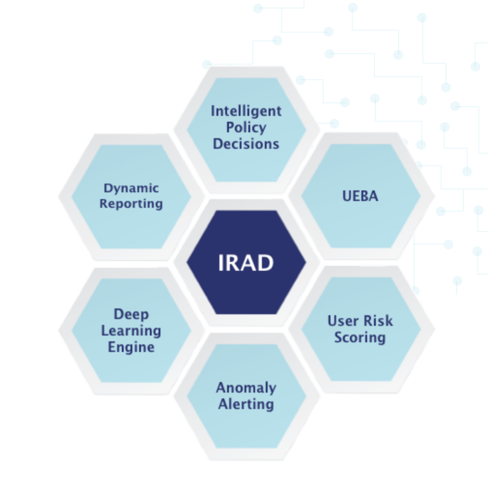 SecureIdentity IRAD Screenshot 1