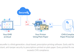  SecureRx Screenshot 3