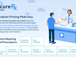  SecureRx Screenshot 1
