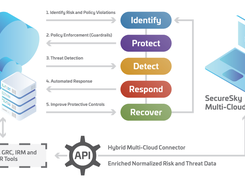 SecureSky Screenshot 1