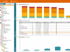 SecureTrack+ Screenshot 1