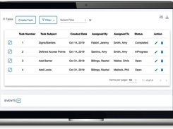 Assign tasks to security personnel to close security gaps and improve facility risk scores.