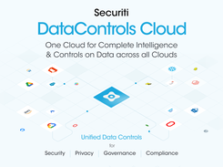 Data Controls Cloud