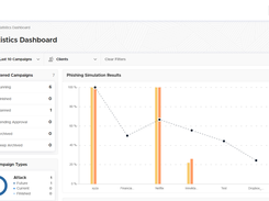 Admin Dashboard