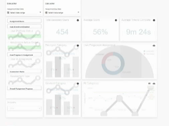 Proofpoint Essentials Email Security + Security Awareness Training -  ConnectWise Marketplace