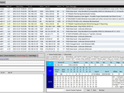 Darknet Market Fake Id