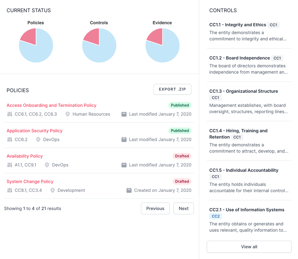 Hacker Rangers Security Awareness Reviews 2023: Details, Pricing