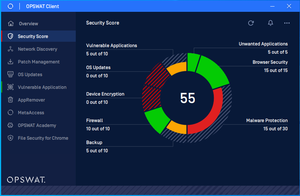 Security Score Snapshot