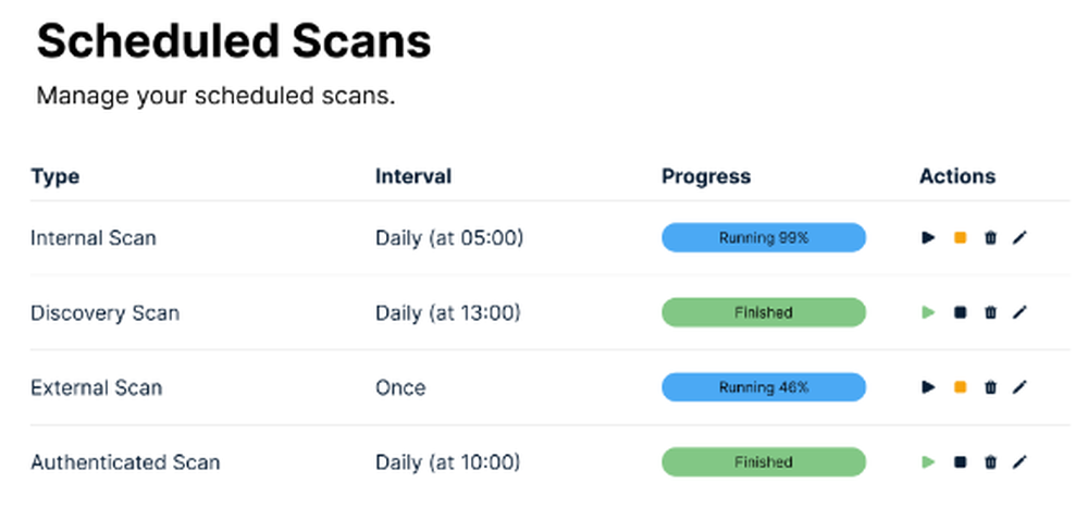 SecurityHive Vulnerability Management Screenshot 1